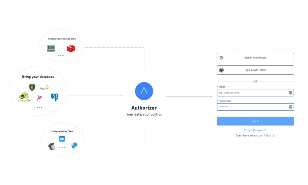 Fresh Resources for Web Designers and Developers (August 2025)