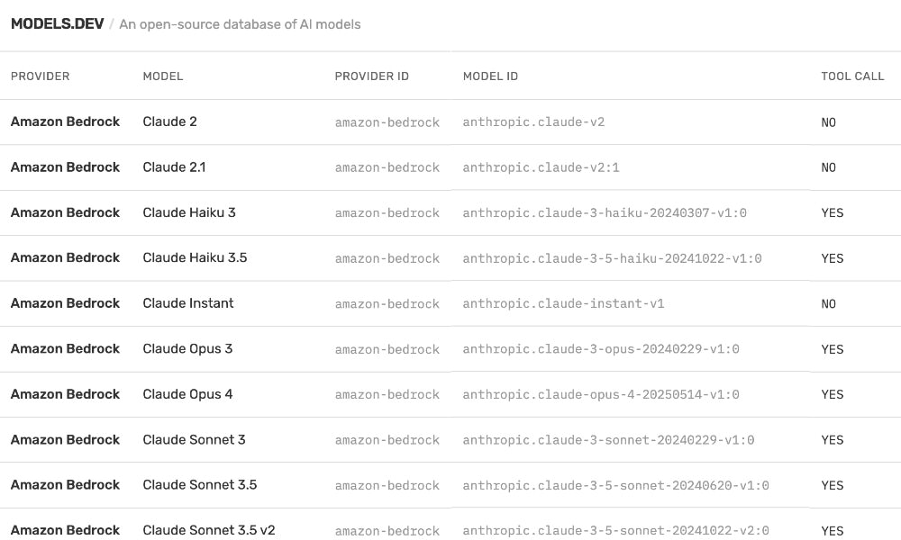Models.dev AI model comparison dashboard
