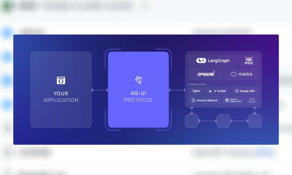 AG-UI protocol visualization example