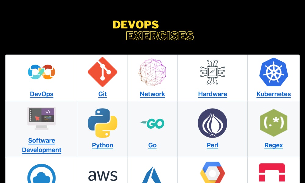 DevOps Exercises learning platform
